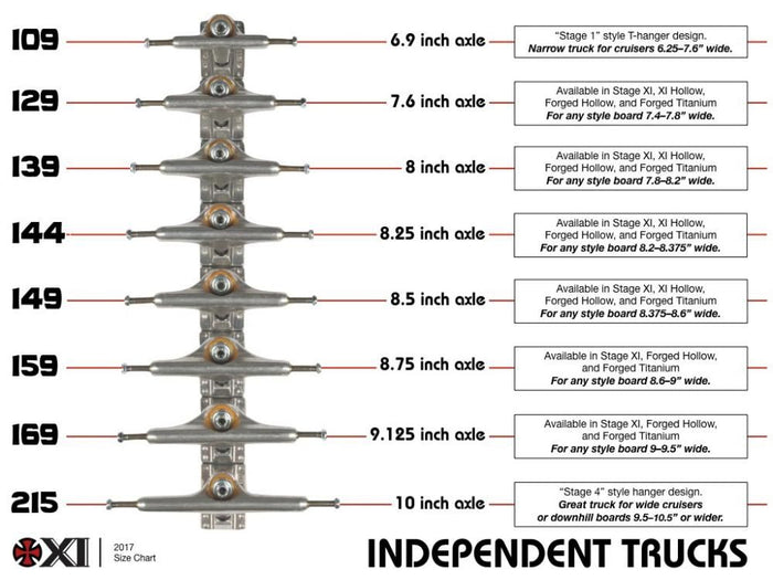 INDEPENDENT MID PRO TIAGO LEMOS SKATEBOARD TRUCKS