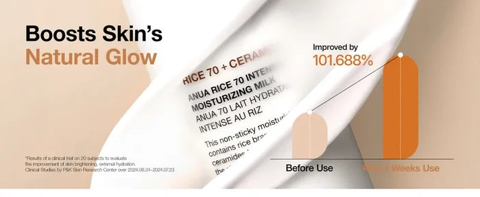 Anua Rice 70 Intensive Moisturizing Milk 150Ml