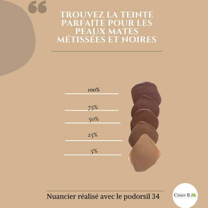 BlackSkin A orthoplasty silicone - 3 capacities - Podorsil Podorsil