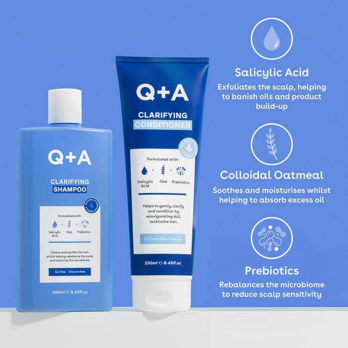 Clarifying Bundle