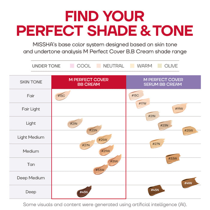 M Perfect Cover BB Cream SPF 42 PA+++(50ml)