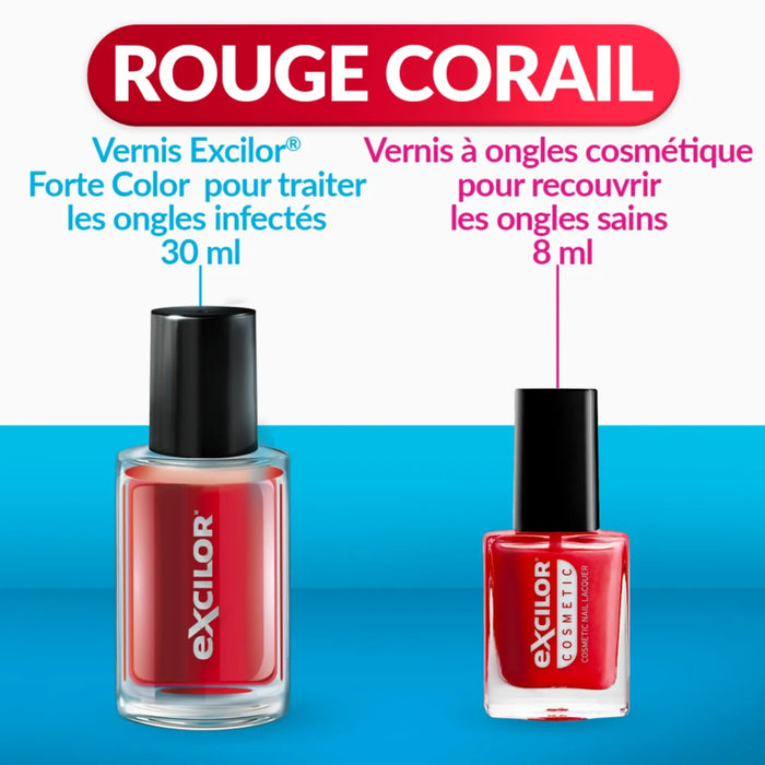 Strong nail fungus treatment red color 30ml - Excilor Excilor