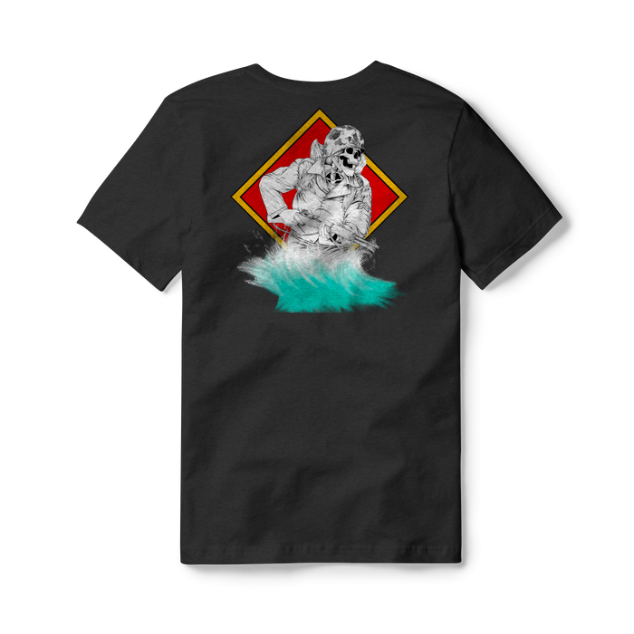 The Pacific (4th MARDIV)