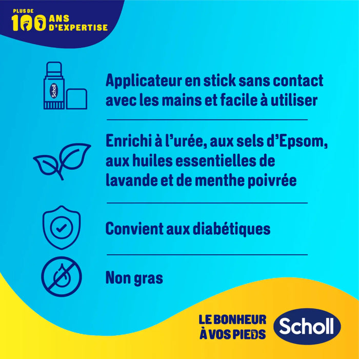 Anti-Crack Stick U+ Urea 25% - 70 gr - Scholl Scholl